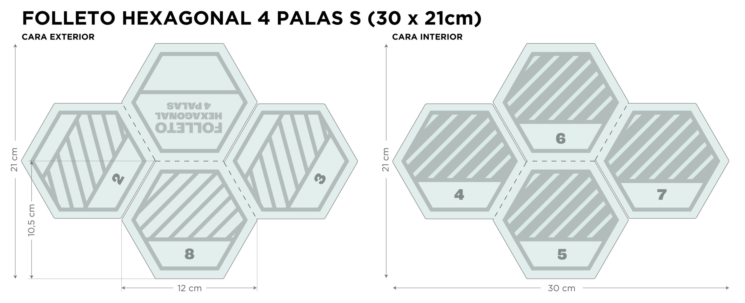 Tipos de plegados: Guía para maquetar folletos