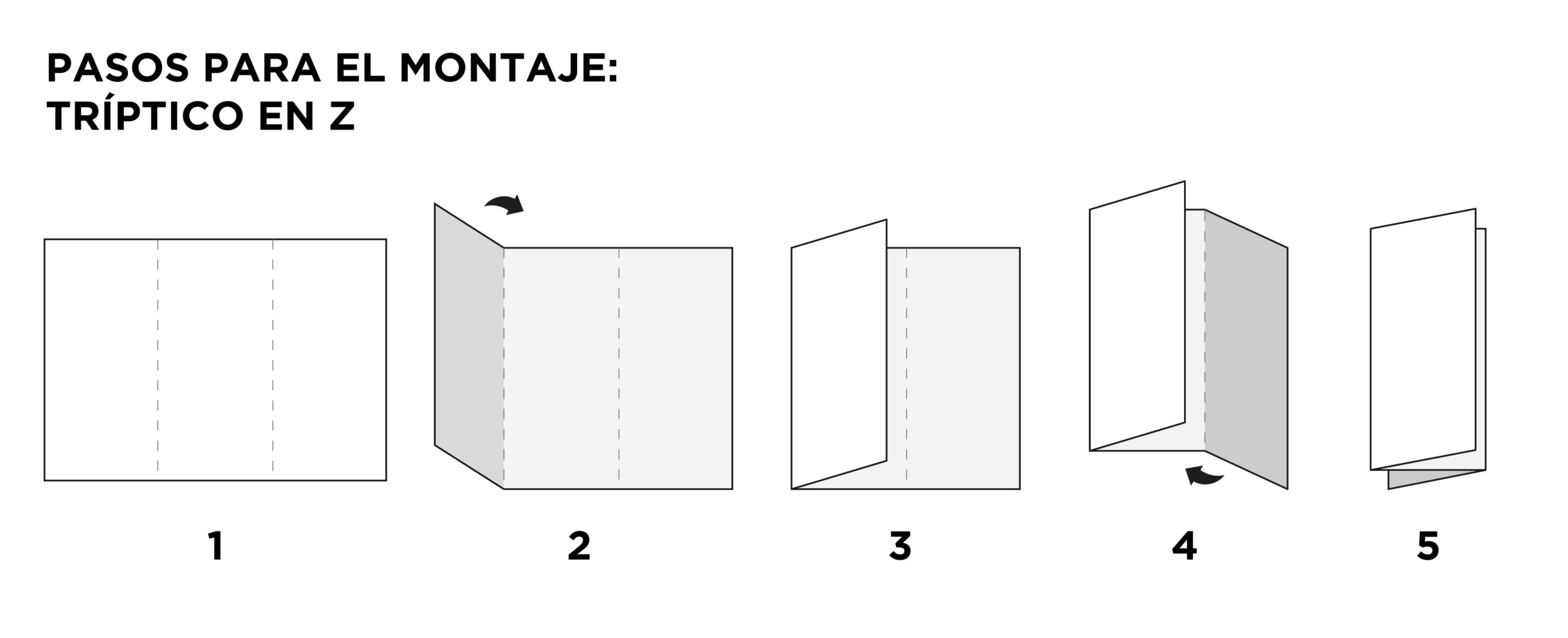 folleto tríptico con plegado zig zag