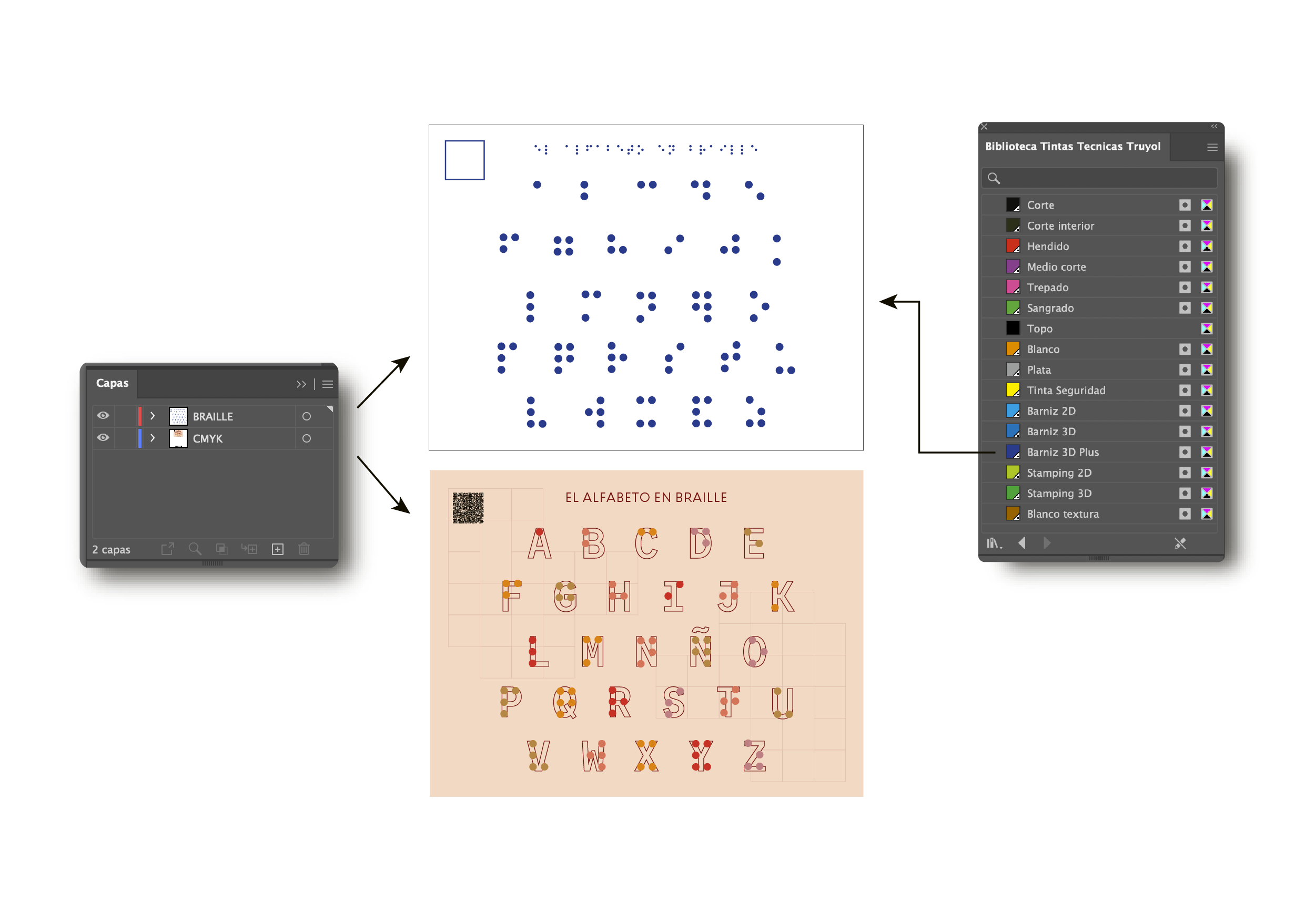 Tutorial el arte final para imprimir braille