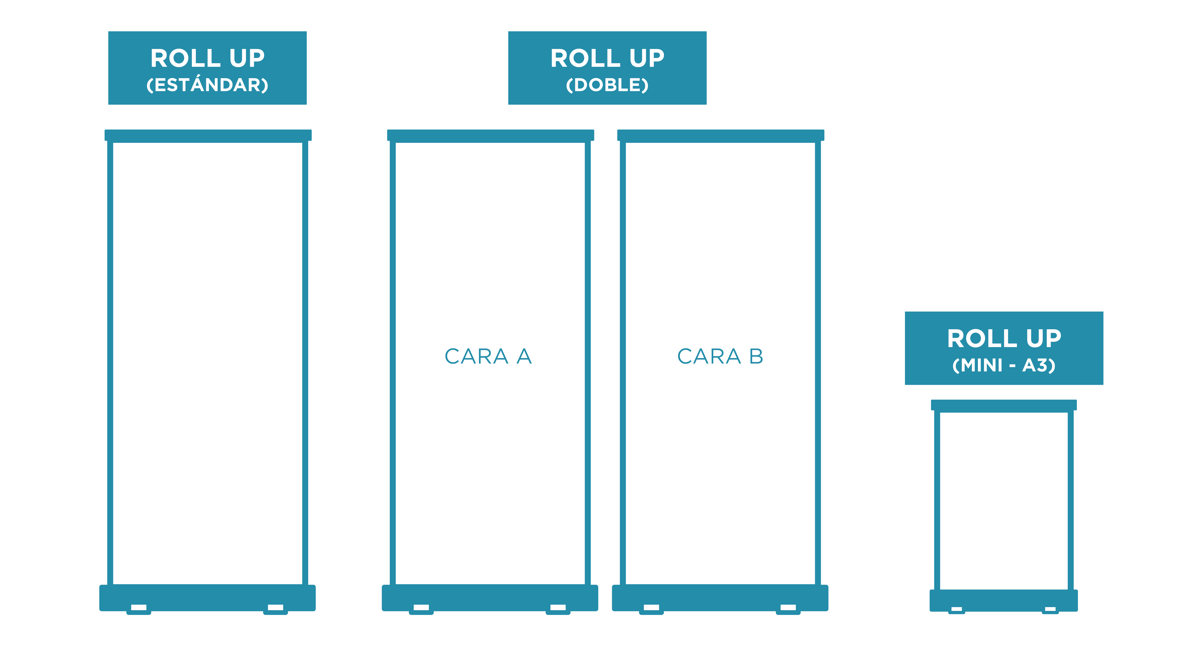 tipos de expositores publicitarios: roll up