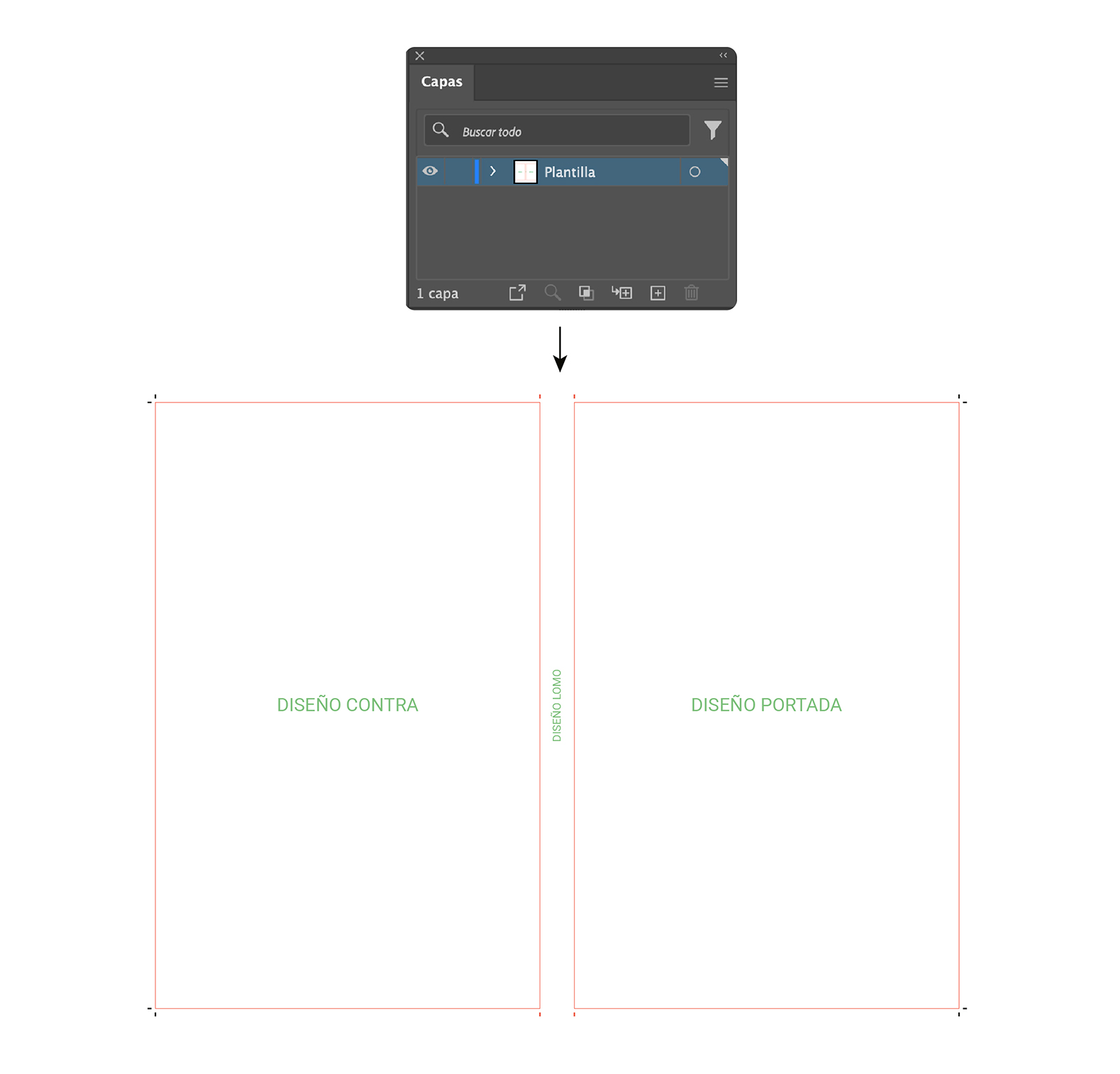 tutorial para diseñar texturas en libros