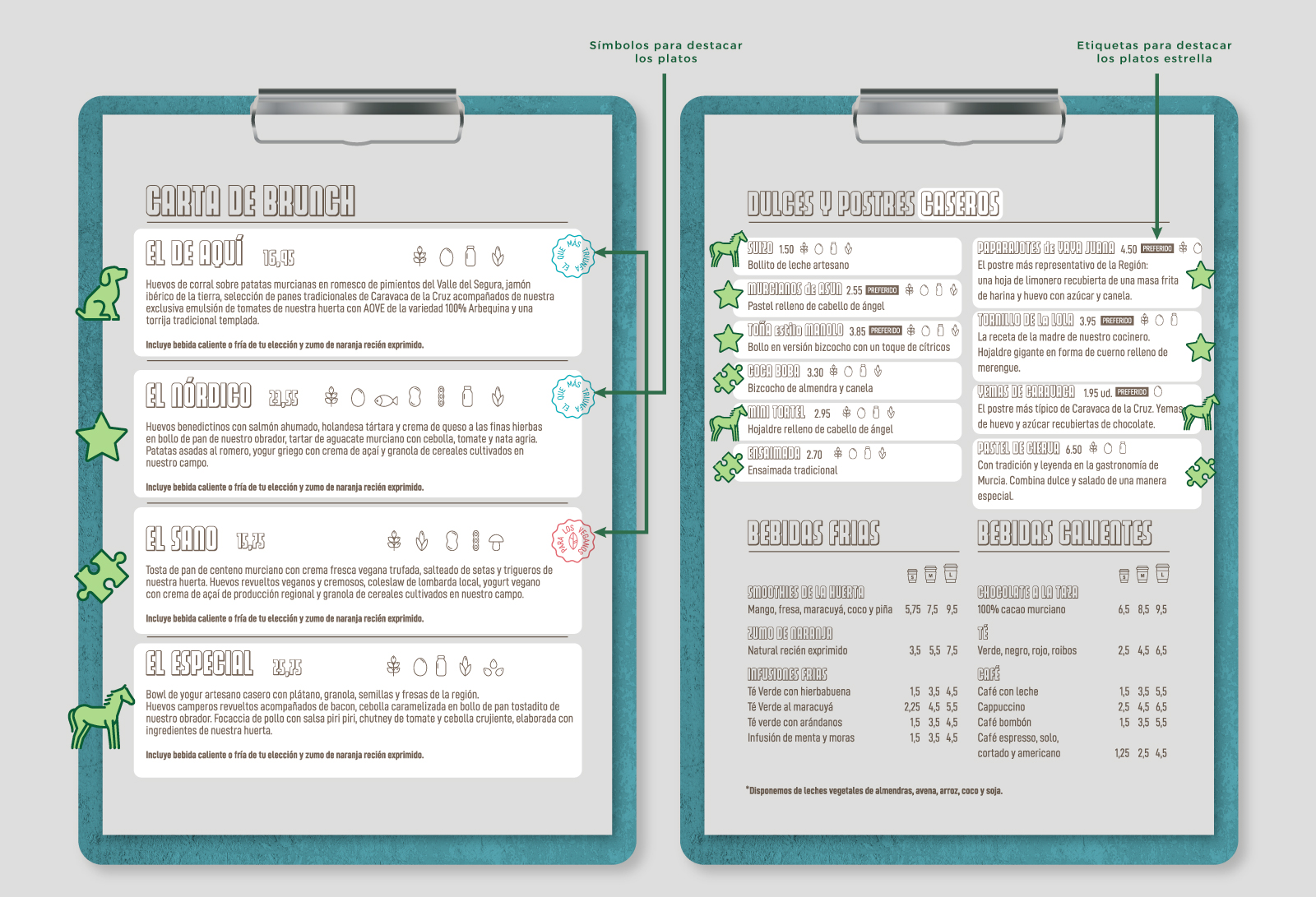 análisis menú restaurante layout de una página